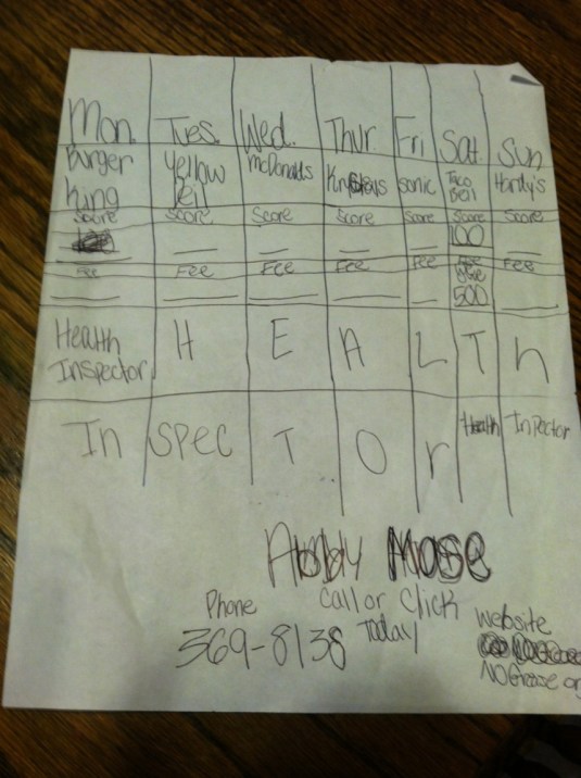 Monthly Schedule of Inspection Visits